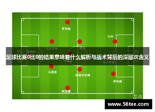 足球比赛0比0的结果意味着什么解析与战术背后的深层次含义